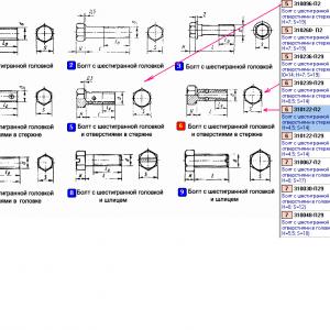 Болт М10*1,0*40 310239-П29  (11гр.)