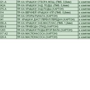 Рем к-т прокладок КПП ЯМЗ -236 (комплект) 236-1700001-01   11 наим.