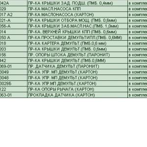 РК прокладок КПП дв. ЯМЗ 238 ВМ, ВК 17 наим. (паронит) ВТМ 238-1700001-04 ВТМ (00001270)