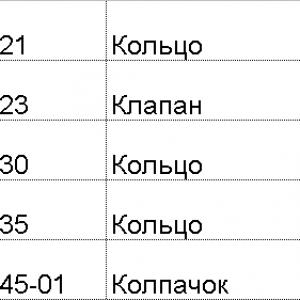 РК клапана защиты двойной 100-3515110