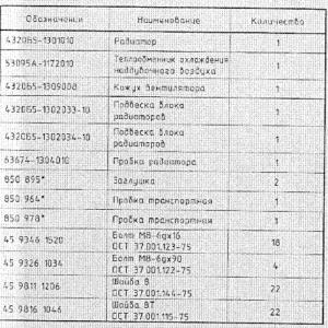 Блок радиаторов с кожухом  432069-1301012