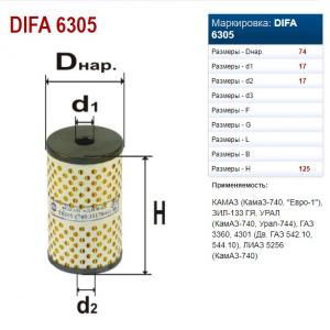 Элемент топливный КАМАЗ DIFA 6305 740-1117040