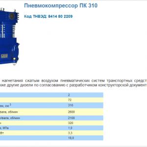 Компрессор МАЗ,ЛиАЗ, Икарус, Урал 310л/мин ПК310 БЗА