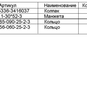 Рем.к-т распределителя рул.мех-ма МАЗ-64229,5551 РК6   5336-3416037