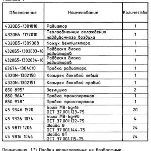 Блок радиаторов с кожухом УРАЛ-NEXT  4320N-1301012